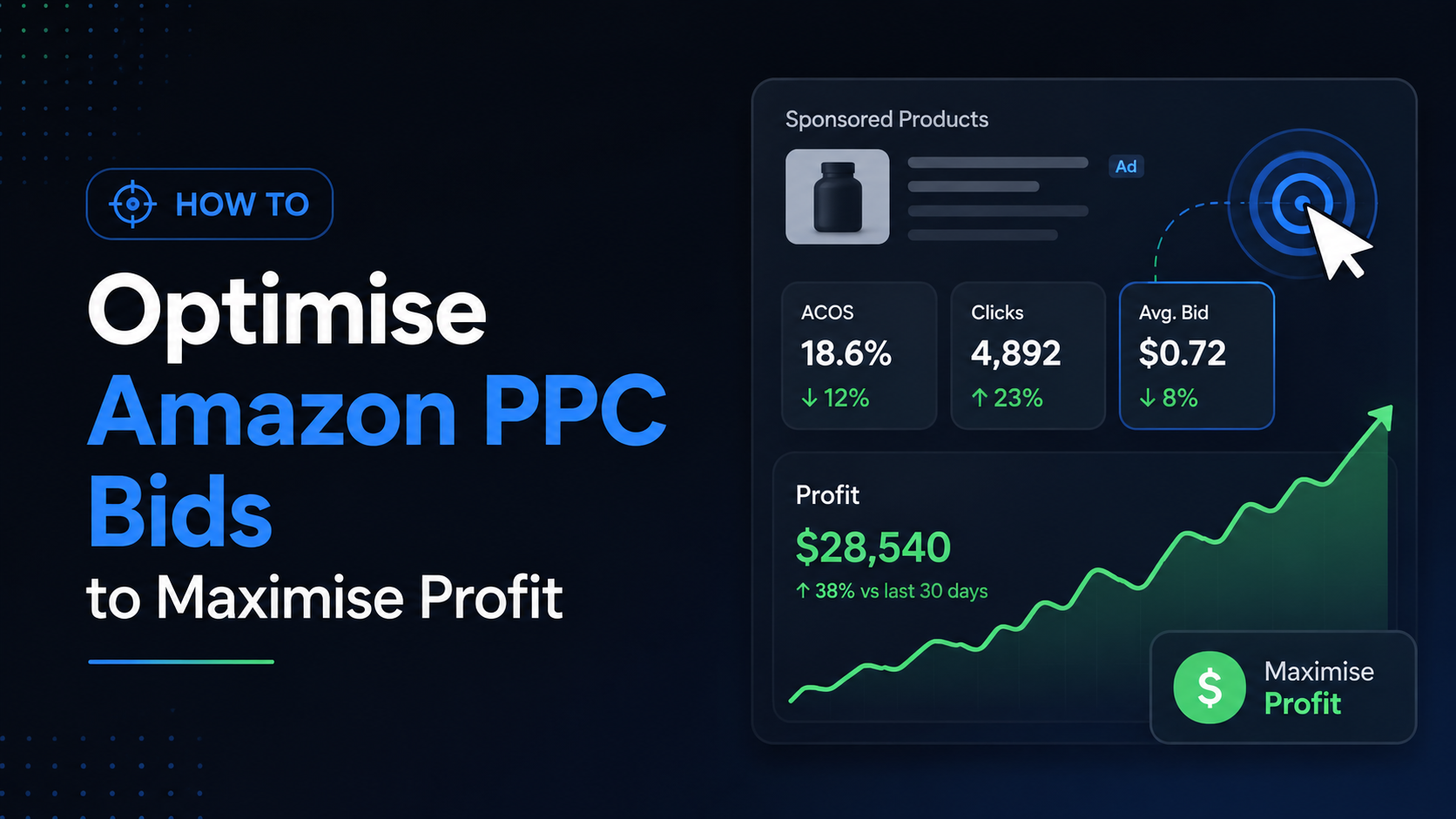 How to Optimise Amazon PPC Bids to Maximise Profit
